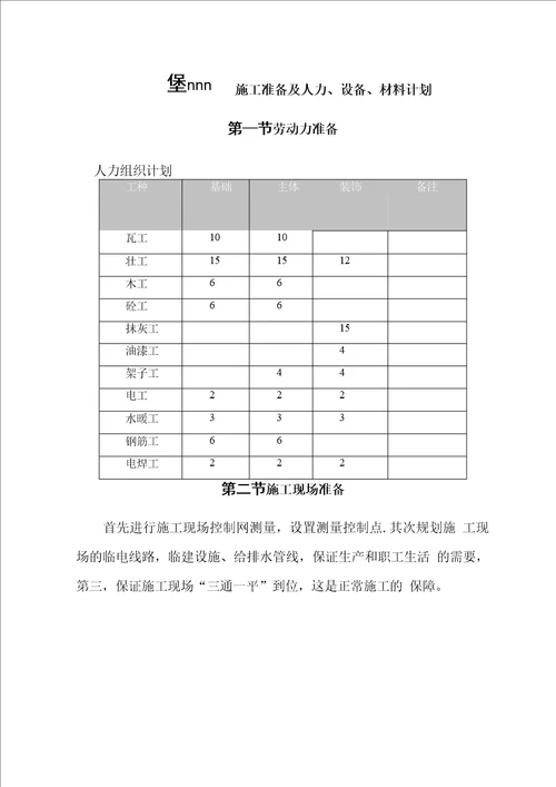 公厕管理房方案