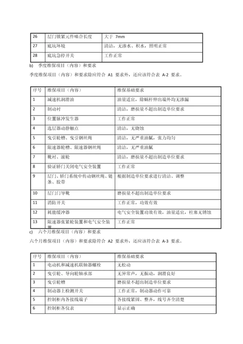 电梯维保管理专业方案.docx