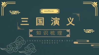 三国演义知识梳理通用PPT模板