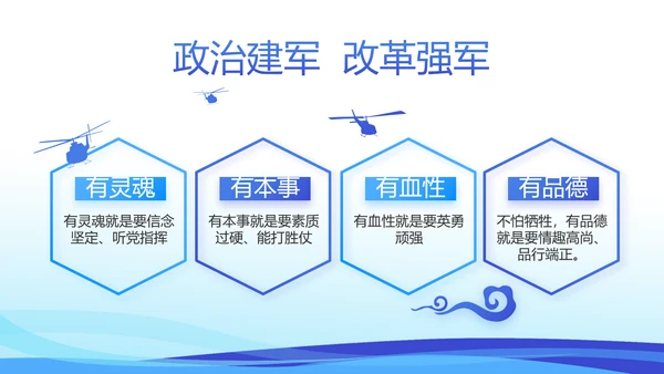 蓝色党建述职报告动态PPT模板