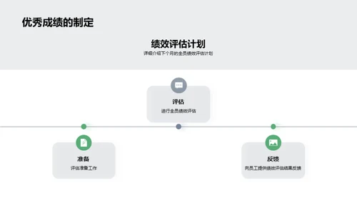 人资工作月度总结