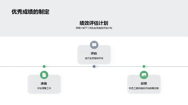 人资工作月度总结