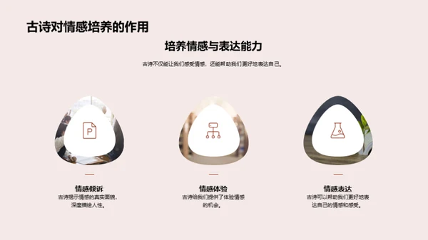 古诗鉴赏与理解