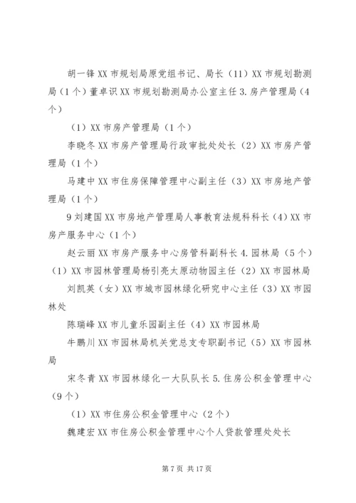 住房城乡建设系统劳动模范事迹 (5).docx