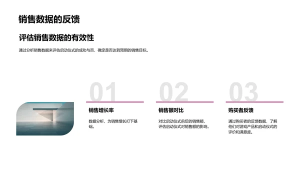游戏启动仪式策略