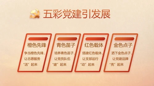 五四青年节激扬青春就是不一样PPT
