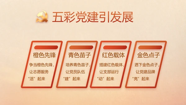 五四青年节激扬青春就是不一样PPT