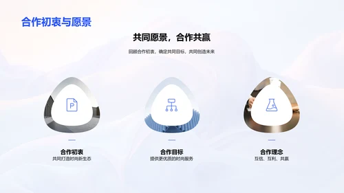 时尚服装年度合作报告PPT模板