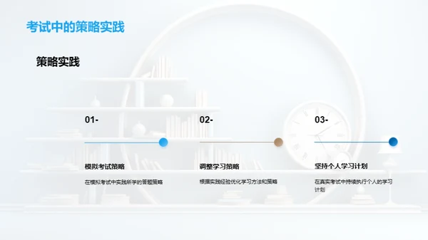 全方位提升学习效能