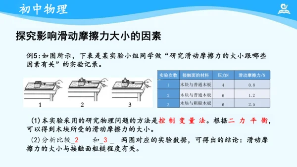 第八章 运动和力 复习课件（共22张PPT）