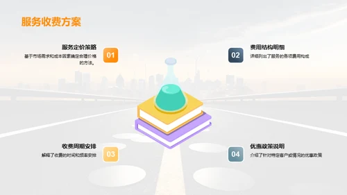 走向卓越的财富之路