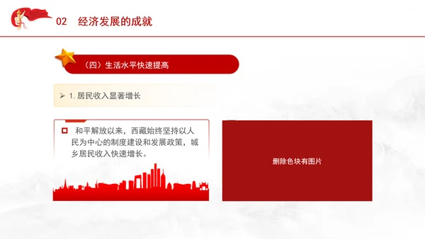 西藏经济发展史中的历程成就和经验ppt