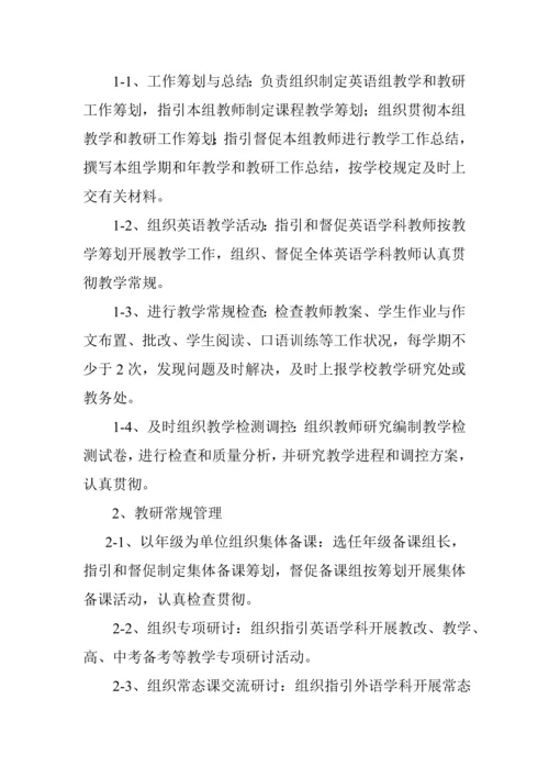 各教研组长岗位基本职责.docx