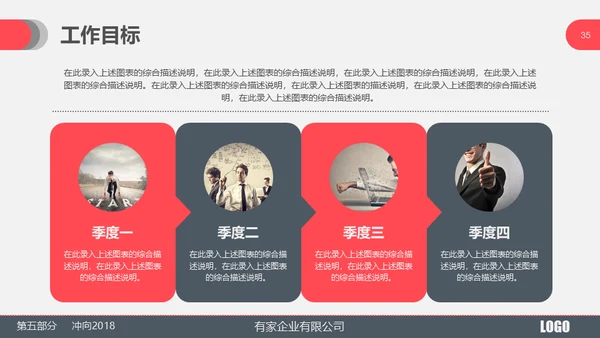 某产品市场部年度工作总结通用PPT模板