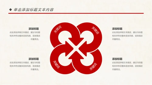 古色古香中国风故宫文化故宫印象旅游景点PPT模板