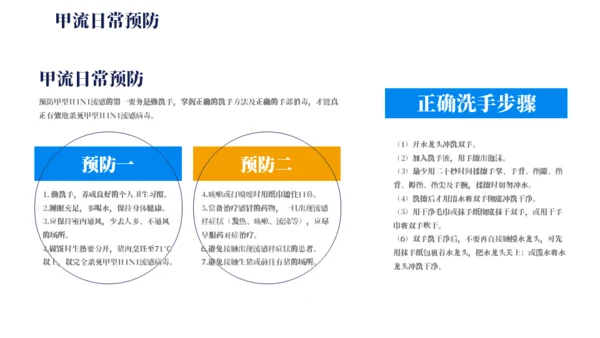 预防甲流主题教育知识科普通用PPT模板