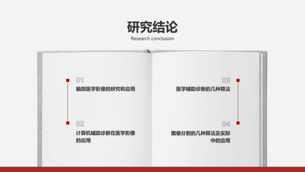 简约风白灰色医疗专业校园汇报毕业答辩PPT