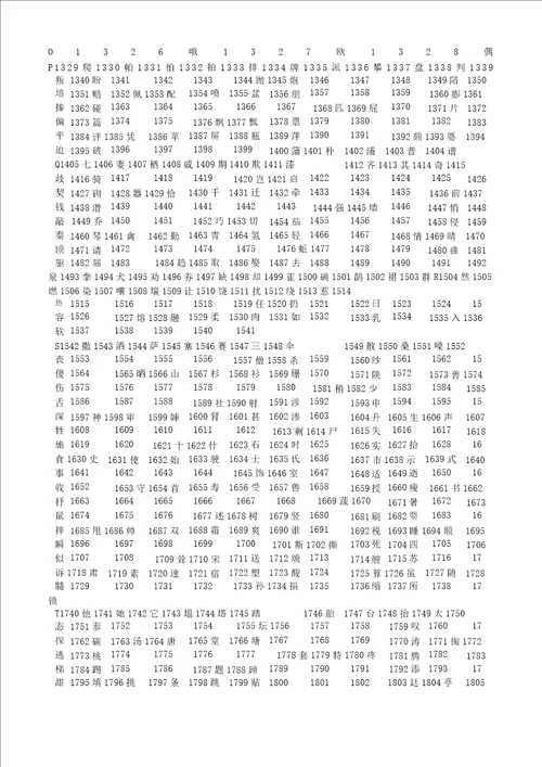 义务教育新课程标准2011版语文附录优秀诗文背诵篇目