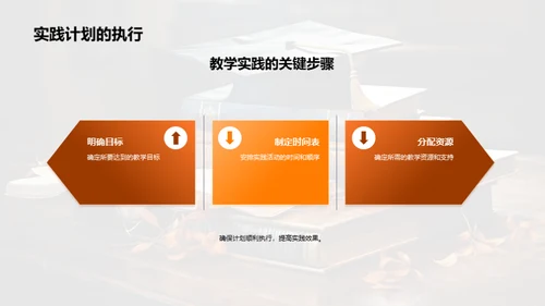 博士生的教学探索