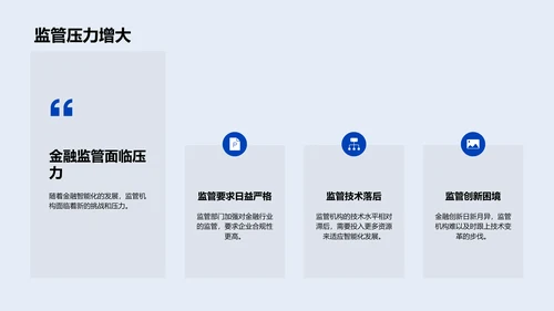 金融智能化转型PPT模板