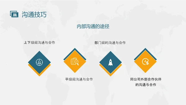 绿色黄色商务风实拍人际沟通社交礼仪培训app