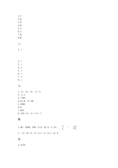 西师大版数学小升初模拟试卷附答案【培优a卷】.docx