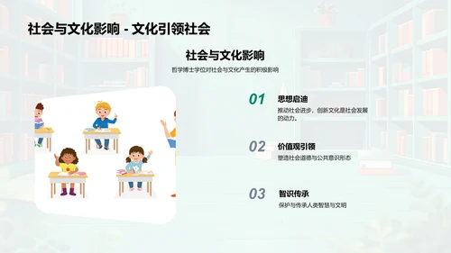 探索哲学博士学位