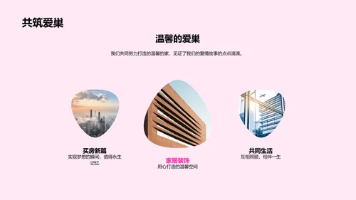爱情历程分享PPT模板