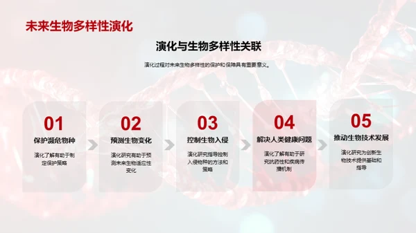 探索生物演化秘密