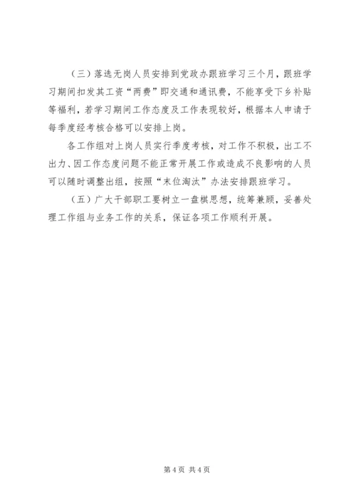 乡镇干部双向选择工作方案.docx