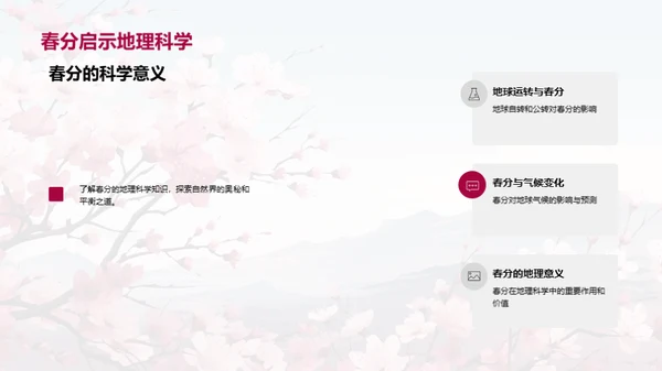揭秘春分