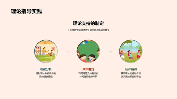 研究答辩报告PPT模板
