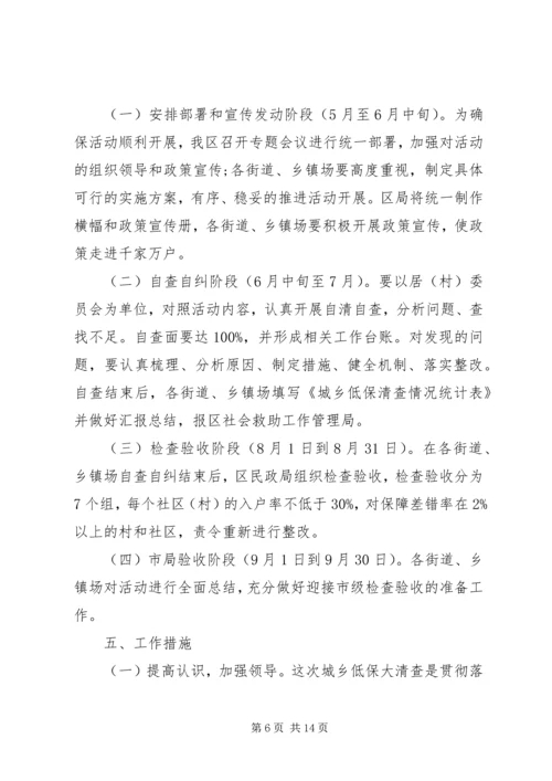 低保工作整改措施.docx