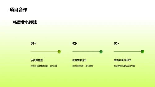 环保创新：共赢未来