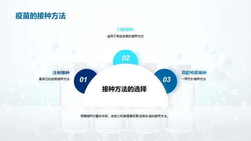 科技风生物医疗教学课件PPT模板