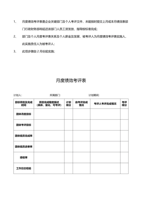 网站运营部网站推广兼编辑绩效管理考核专项方案.docx