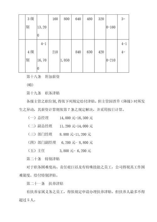 金融投资公司薪资管理统一规定样本