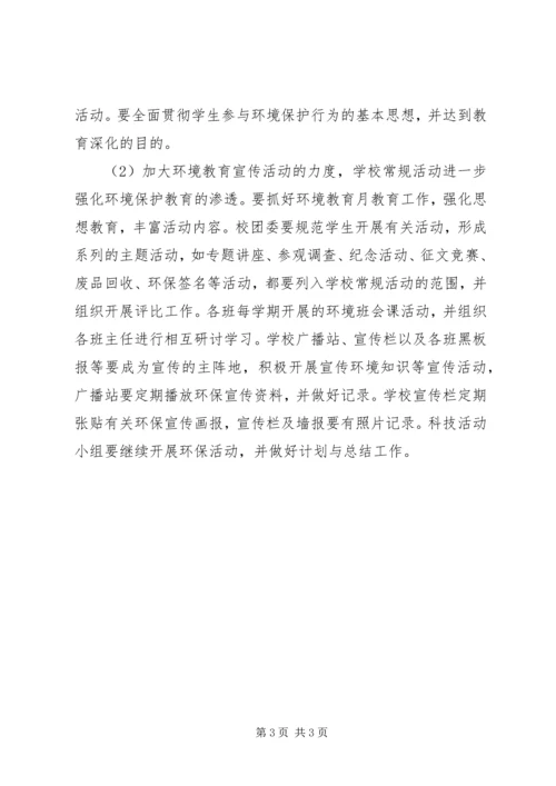 绿色校园工作计划范文.docx