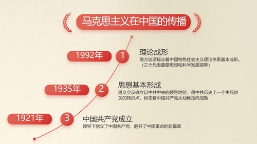 红色党史学习教育活动党课动态PPT