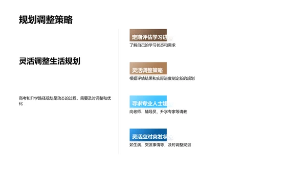 走向未来的学习之路