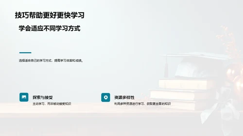 掌握学习秘籍