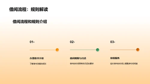 培养小学生阅读兴趣