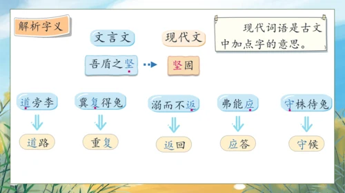 【核心素养】部编版语文五年级下册-语文园地六（课件）