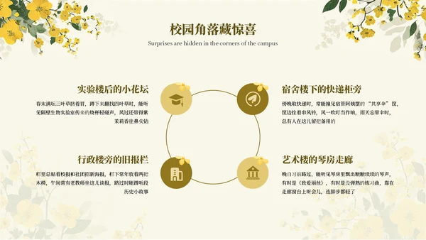 黄色简约开学季迎新晚会通用PPT模板