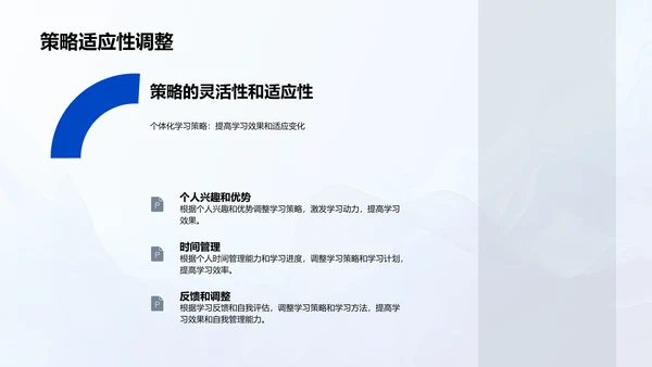 初二学科学习指导报告PPT模板