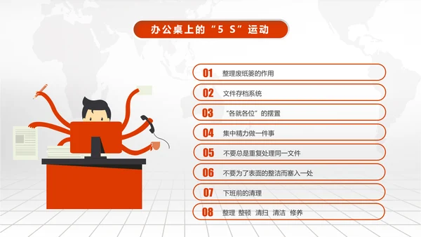 时间管理技巧PPT模板企业培训人力资源