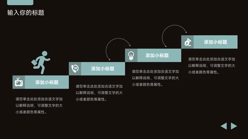 绿色暗色简洁年终总结汇报PPT模板
