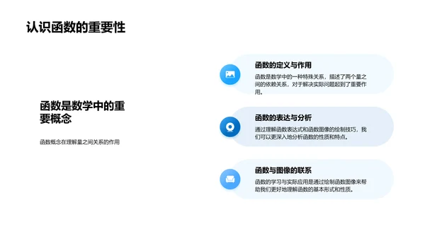 初二数学函数图像教学PPT模板