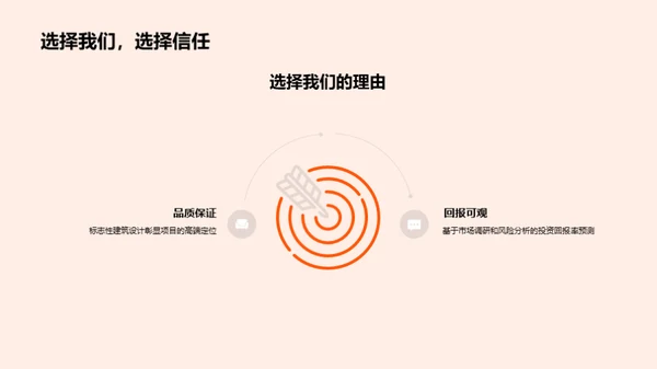 项目投资策略解析
