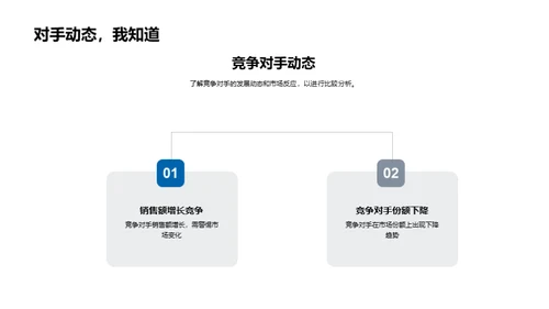 半年房地产市场解析